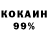 Бутират буратино ALKOWARRIOR
